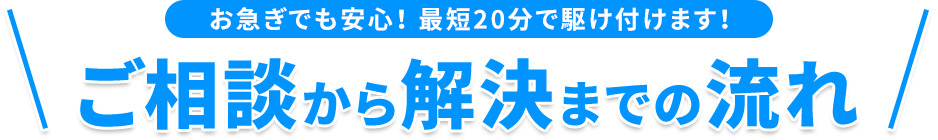 ご相談から解決までの流れ