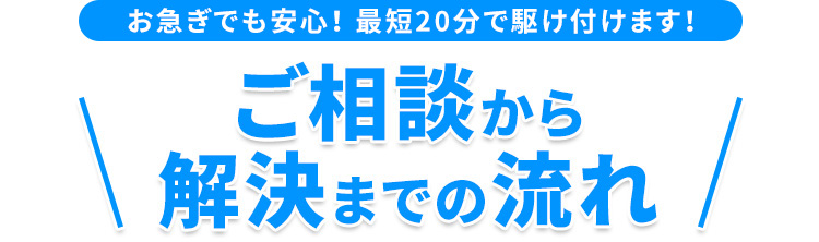 ご相談から解決までの流れ